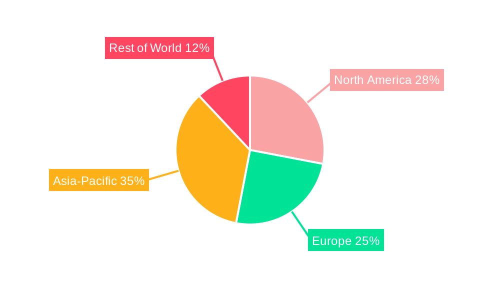 Heat-Resistant Glass Water Cups Market Share by Region - Global Geographic Distribution
