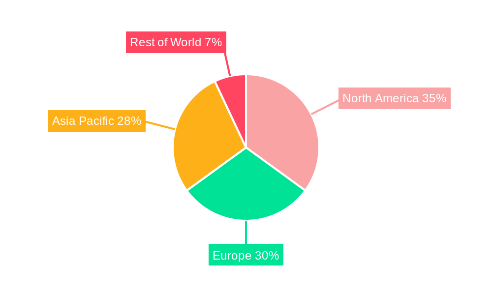 High and Low Side Switches for Automotive Market Share by Region - Global Geographic Distribution