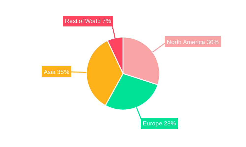 Hindered Amine Light Stabilizer Intermediate Market Share by Region - Global Geographic Distribution