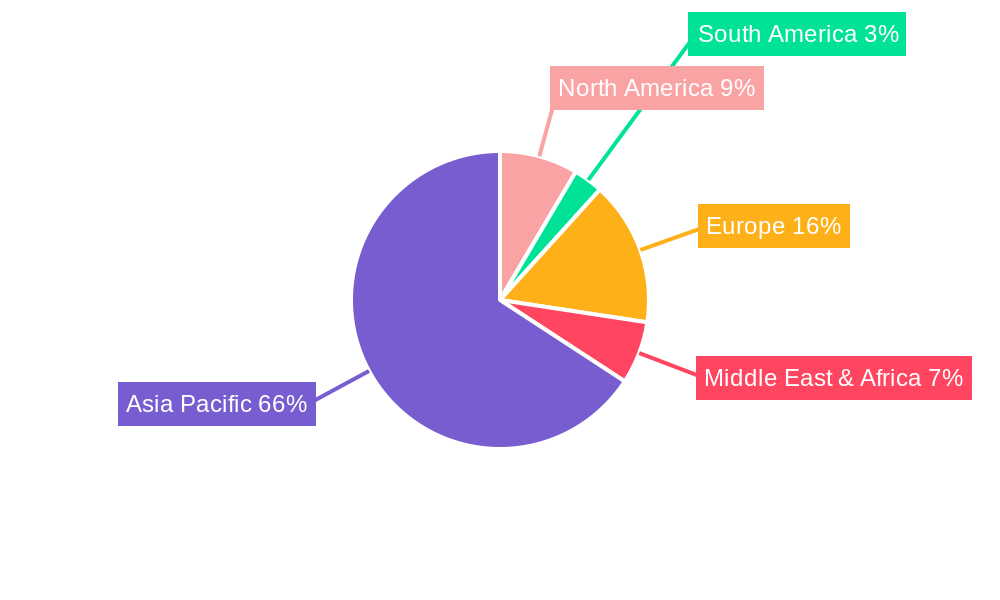 Hong Kong Container Transshipment Market Market Share by Region - Global Geographic Distribution