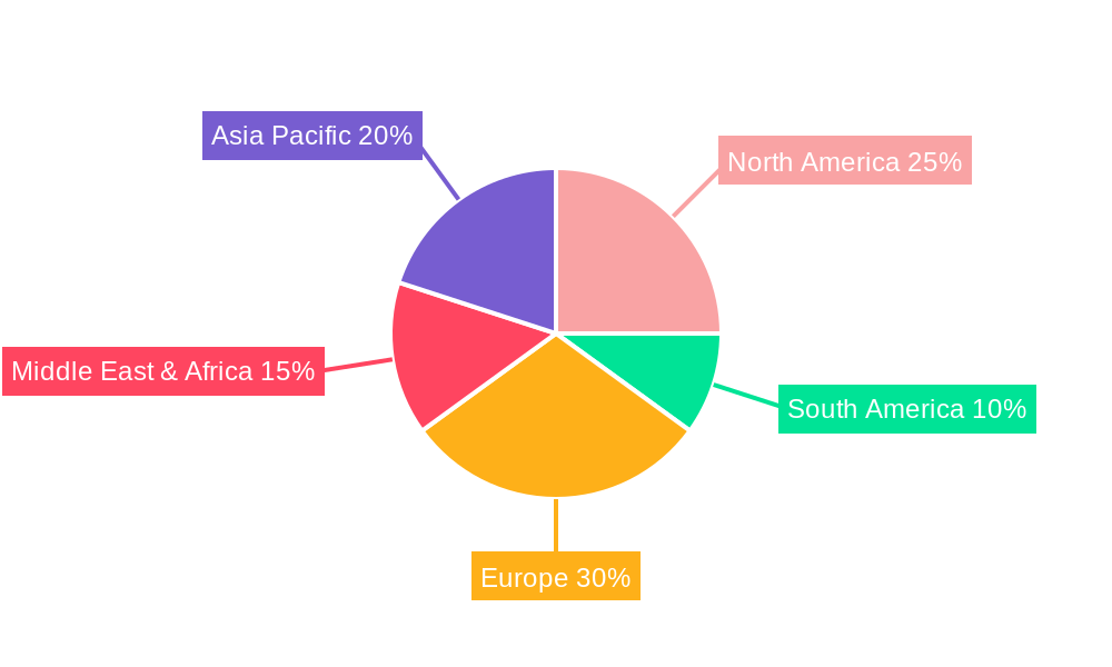 Hospital Supplies Market in South Africa Market Share by Region - Global Geographic Distribution