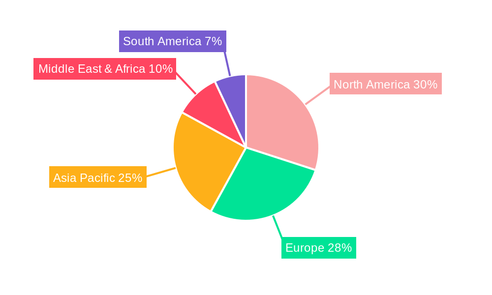 Immunochromatography Kits Market Share by Region - Global Geographic Distribution