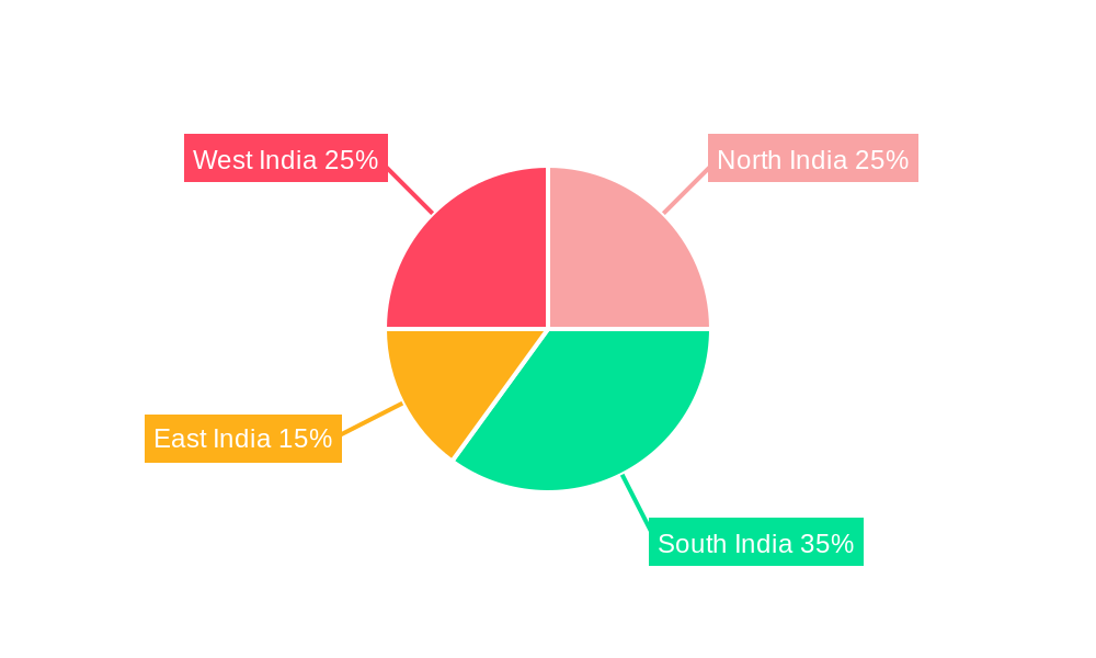 India Automotive Parts Magnesium Die Casting Industry Market Share by Region - Global Geographic Distribution