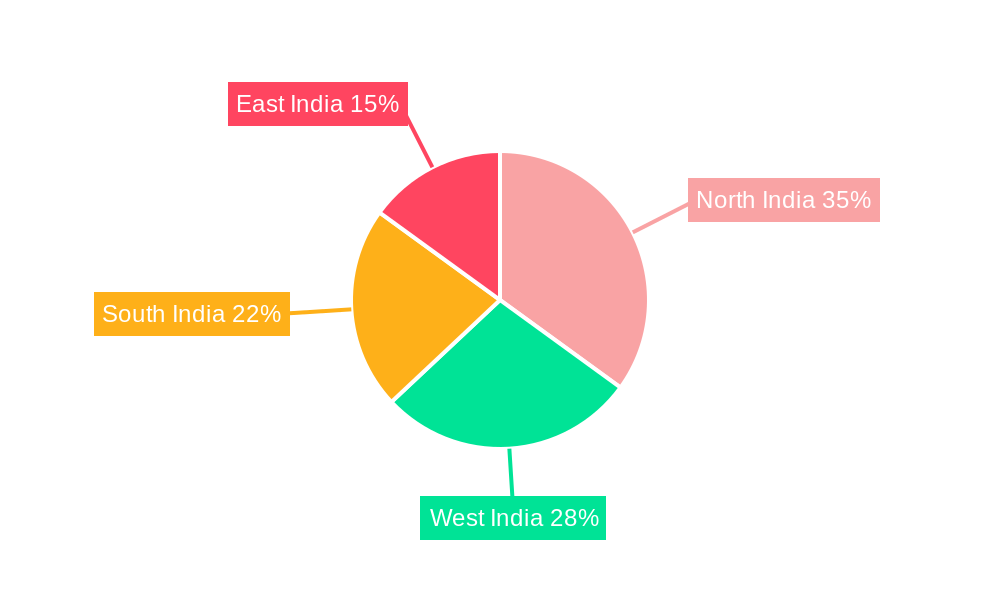 India Capital Market Exchange Ecosystem Market Share by Region - Global Geographic Distribution