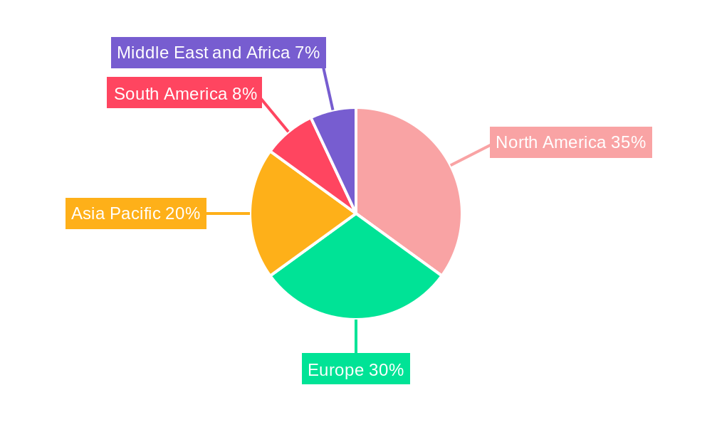 Industrial Demand Response Management Systems Market Market Share by Region - Global Geographic Distribution