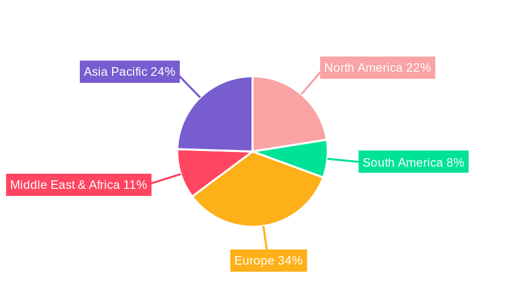 Infectious Disease In-vitro Diagnostics Industry in Spain Market Share by Region - Global Geographic Distribution