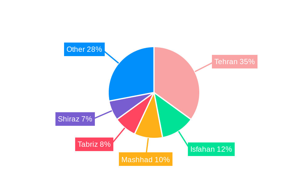 Iran Property & Casualty Insurance Market Market Share by Region - Global Geographic Distribution