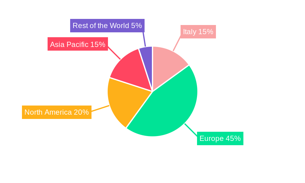 Italy Electric Vehicle Battery Manufacturing Equipment Market Market Share by Region - Global Geographic Distribution