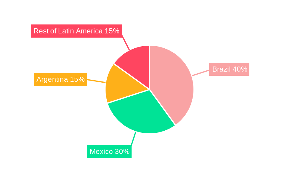 Latin America Stevedoring and Marine Cargo Handling Market Market Share by Region - Global Geographic Distribution