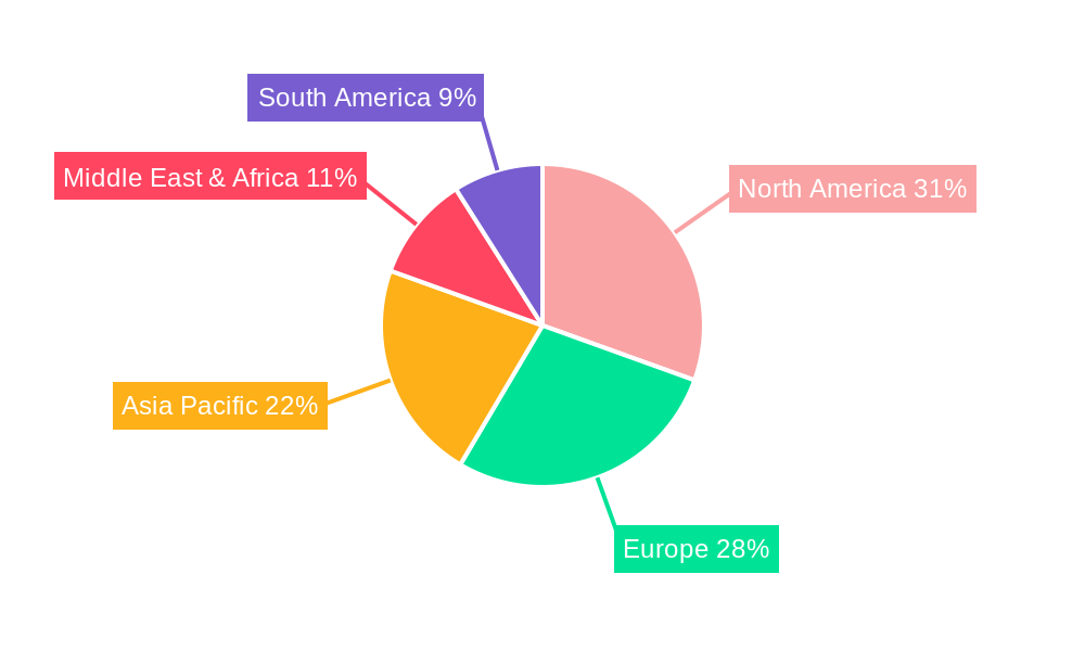 Medical Open Ventilator Breathing Circuit Market Share by Region - Global Geographic Distribution