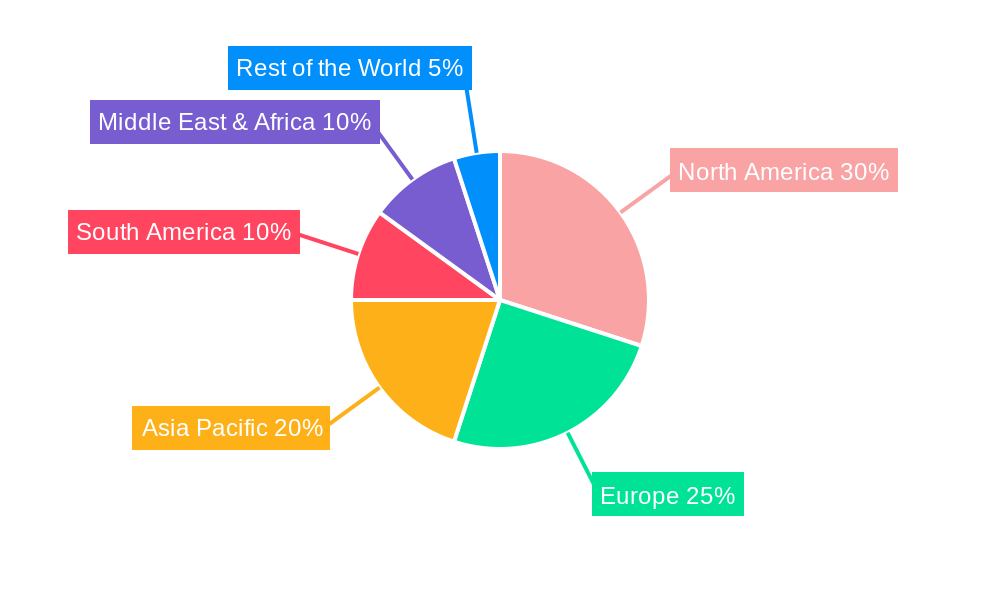 Medical Waste Management Solutions Market Share by Region - Global Geographic Distribution