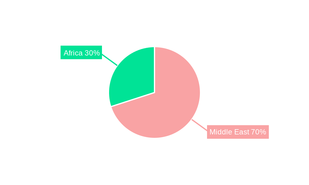 Middle East And Africa Insurtech Market Market Share by Region - Global Geographic Distribution