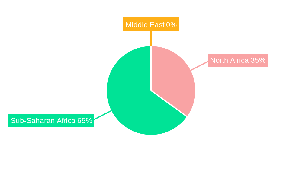Middle-East and Africa Battery Cell Market Market Share by Region - Global Geographic Distribution