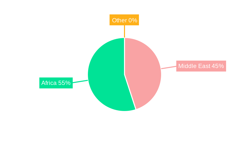 Middle-East and Africa Commercial Aircraft Cabin Interior Market Market Share by Region - Global Geographic Distribution
