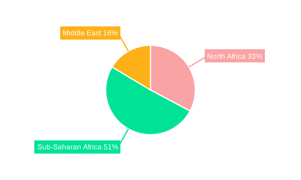 Middle East and Africa Insulin Pens Market Market Share by Region - Global Geographic Distribution