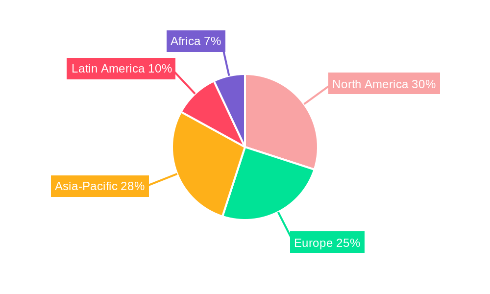 Multi-purpose Agricultural Dryer Market Share by Region - Global Geographic Distribution