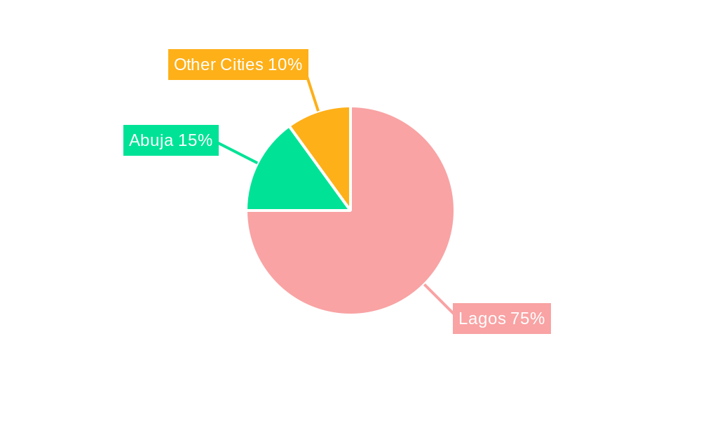 Nigeria Data Center Market Market Share by Region - Global Geographic Distribution