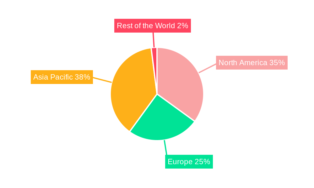 North America Atomic Layer Deposition Market Market Share by Region - Global Geographic Distribution