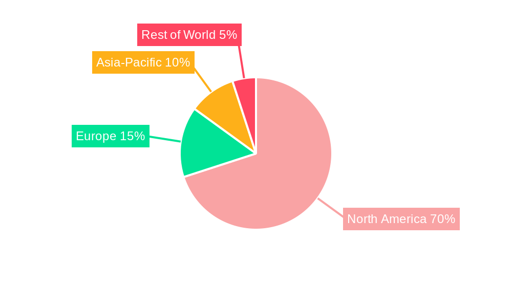 North America Beverage Packaging Market Market Share by Region - Global Geographic Distribution