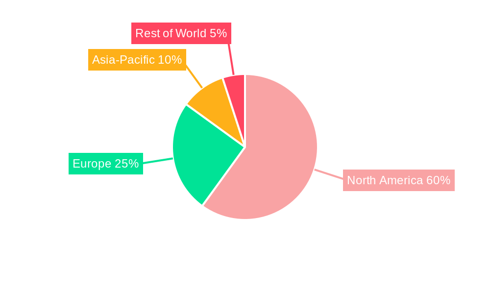 North America Biological Organic Fertilizer Market Market Share by Region - Global Geographic Distribution