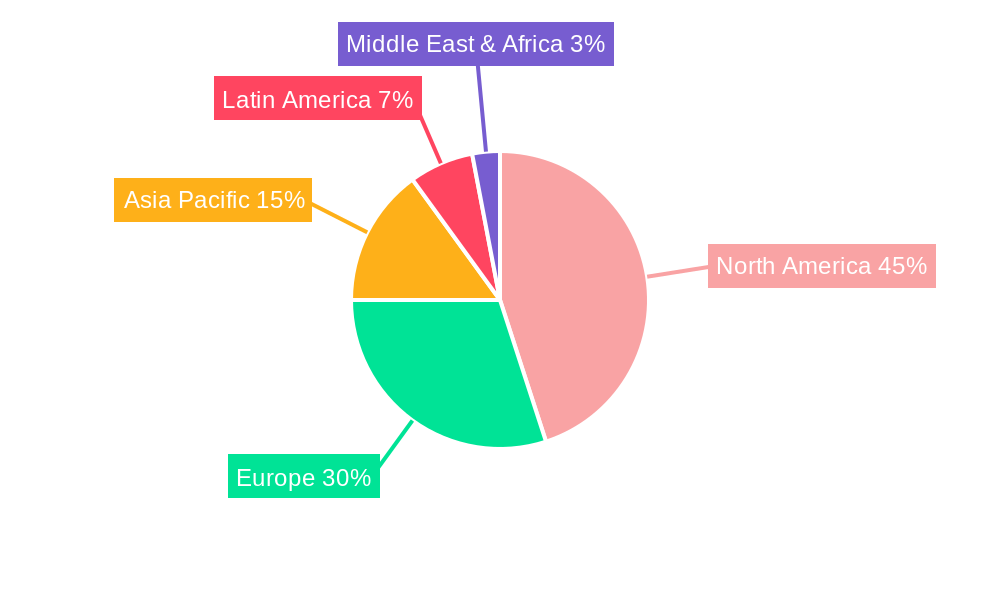 North America Cardiac Assist Devices Industry Market Share by Region - Global Geographic Distribution
