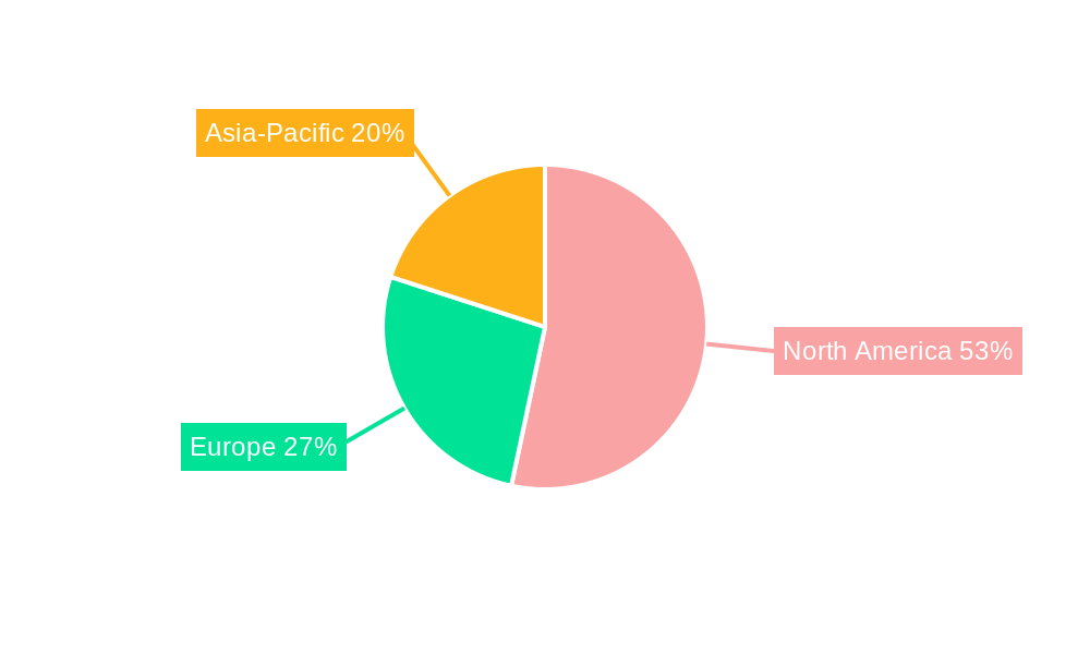 North America Cargo And Vehicle Screening Market Market Share by Region - Global Geographic Distribution