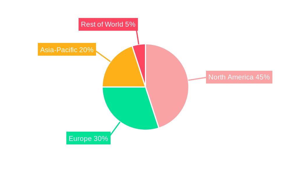 North America Construction Chemicals Industry Market Share by Region - Global Geographic Distribution