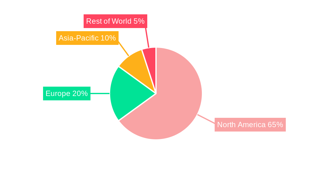 North America Gas Turbine MRO Market in the Power Sector Market Share by Region - Global Geographic Distribution