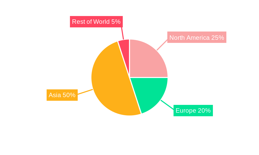 North America Lithium-ion Battery Market Market Share by Region - Global Geographic Distribution