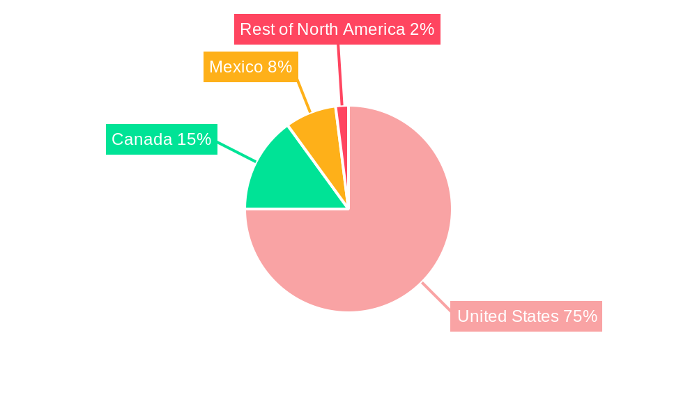 North America Paints and Coatings Additives Market Market Share by Region - Global Geographic Distribution