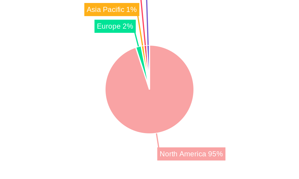 North America Plowing And Cultivating Machinery Industry Market Share by Region - Global Geographic Distribution