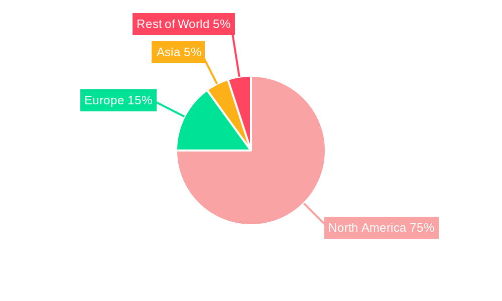 North America Real Estate Brokerage Market Market Share by Region - Global Geographic Distribution