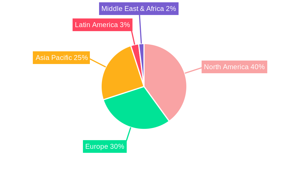 North America Waterborne Adhesives Market Market Share by Region - Global Geographic Distribution