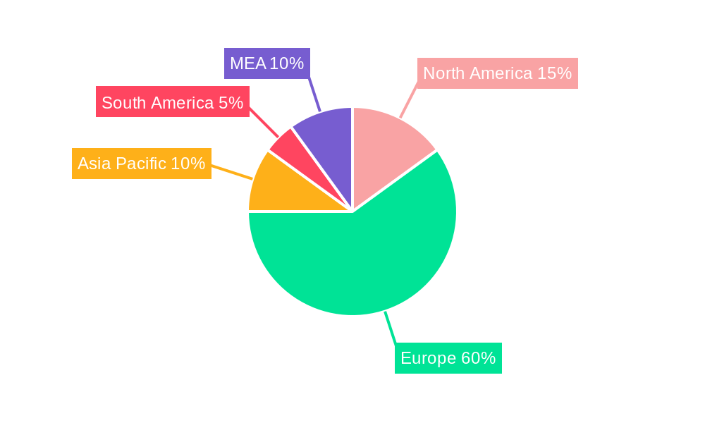 North Sea Decommissioning Oil Rigs Industry Market Share by Region - Global Geographic Distribution