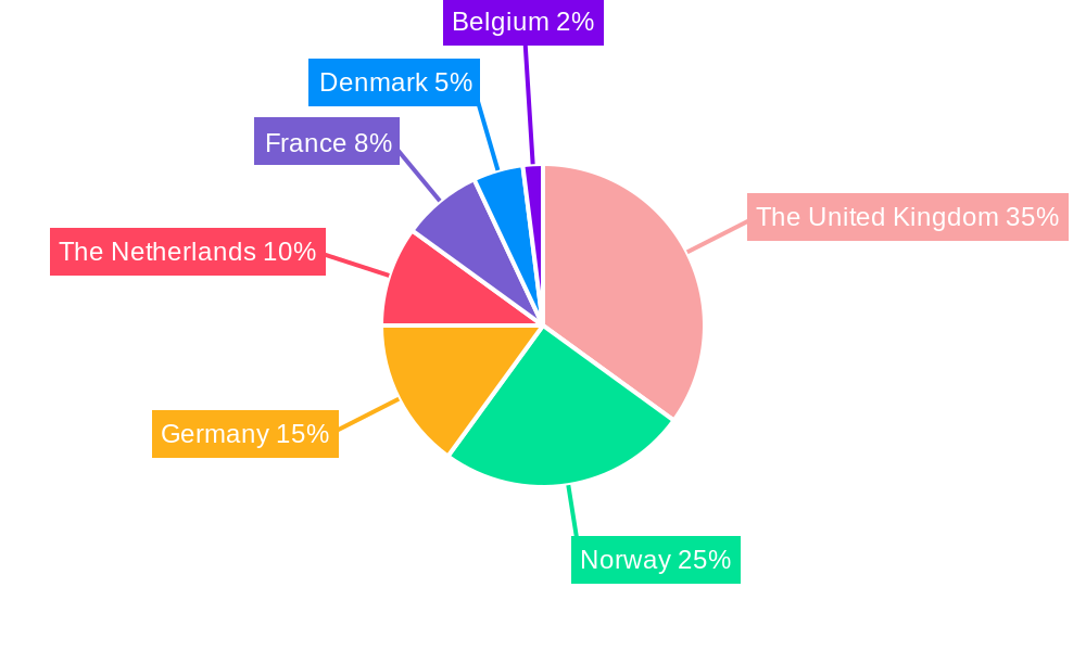 North Sea Offshore Helicopter Services Market Market Share by Region - Global Geographic Distribution