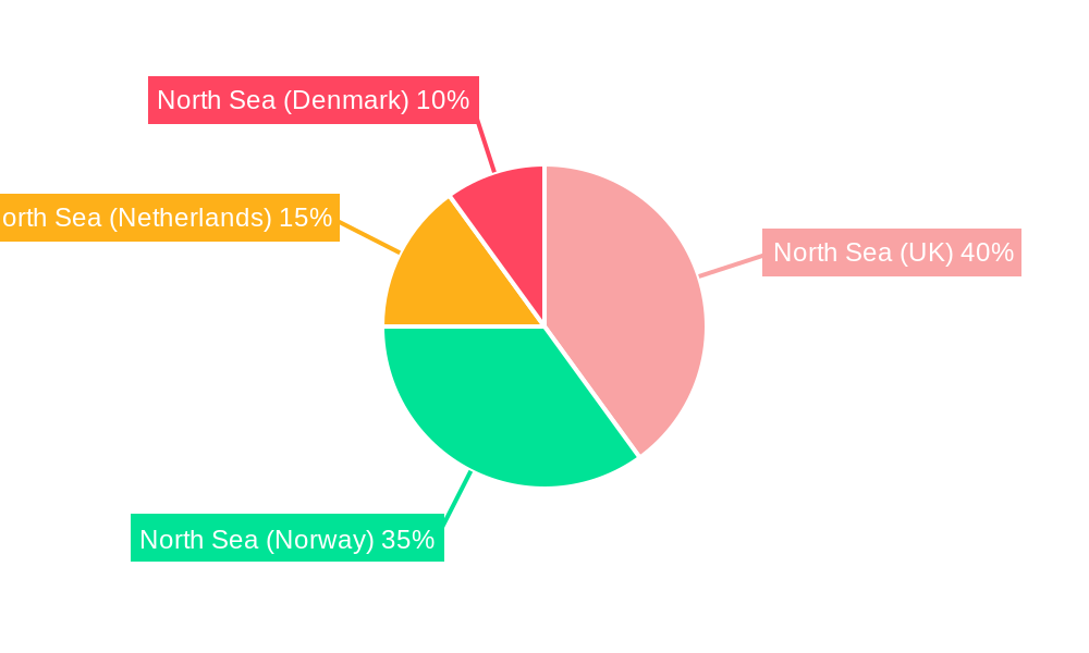 North Sea Oil and Gas Upstream Industry Market Share by Region - Global Geographic Distribution
