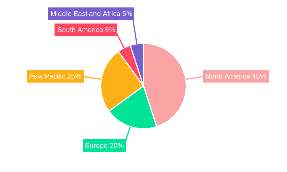 Oil and Gas Water Management Services Market Market Share by Region - Global Geographic Distribution