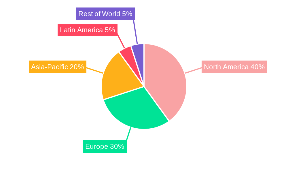 Organic Sports Nutrition Foods and Beverages Market Share by Region - Global Geographic Distribution