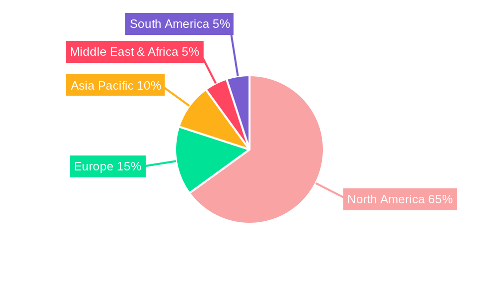 Ornamental Horticulture Market in Canada Market Share by Region - Global Geographic Distribution