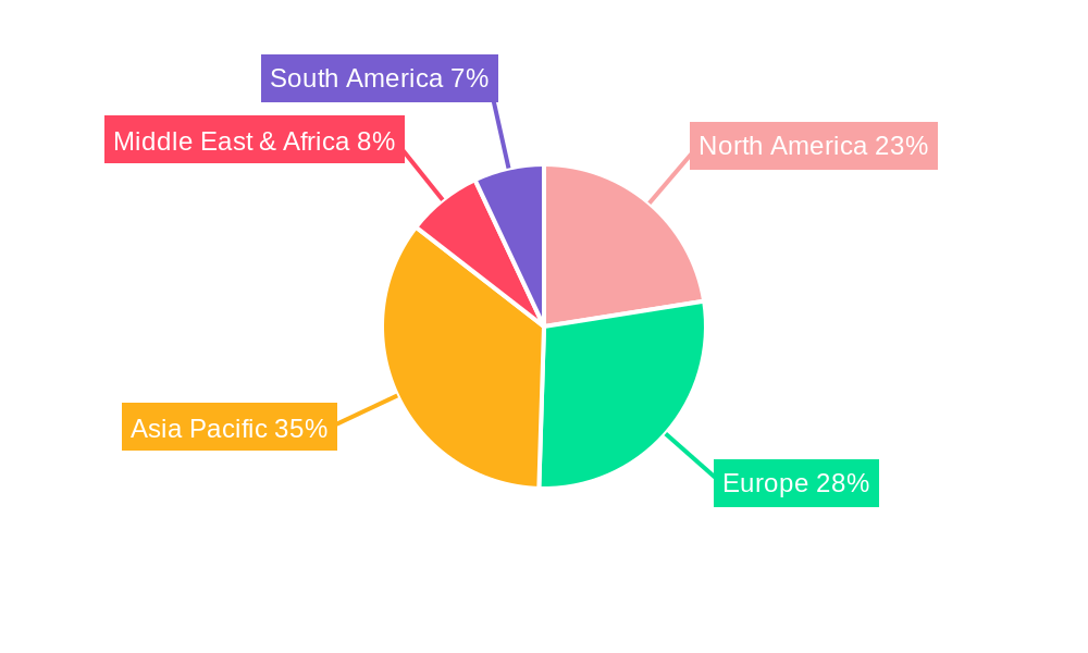 Pa6 Engineering Plastics For Automotive Market Share by Region - Global Geographic Distribution