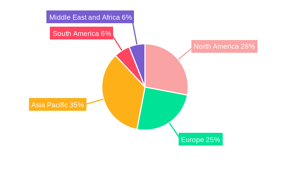 Pad-Mounted Transformer Industry Market Share by Region - Global Geographic Distribution