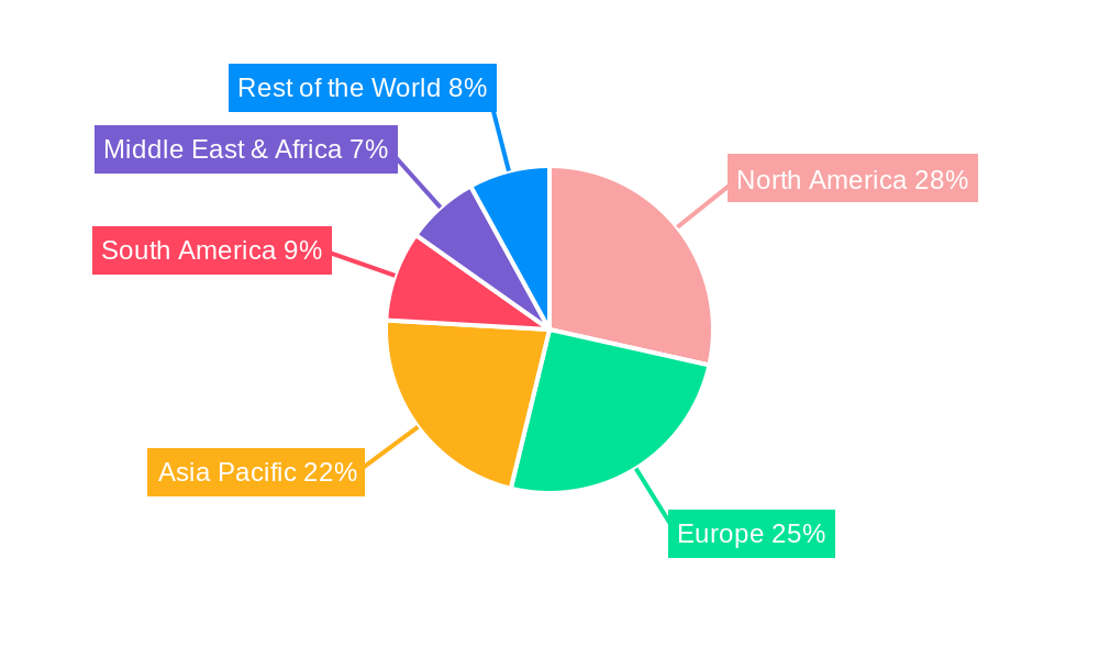 Pharmaceutical Manufacturing Software Market Share by Region - Global Geographic Distribution