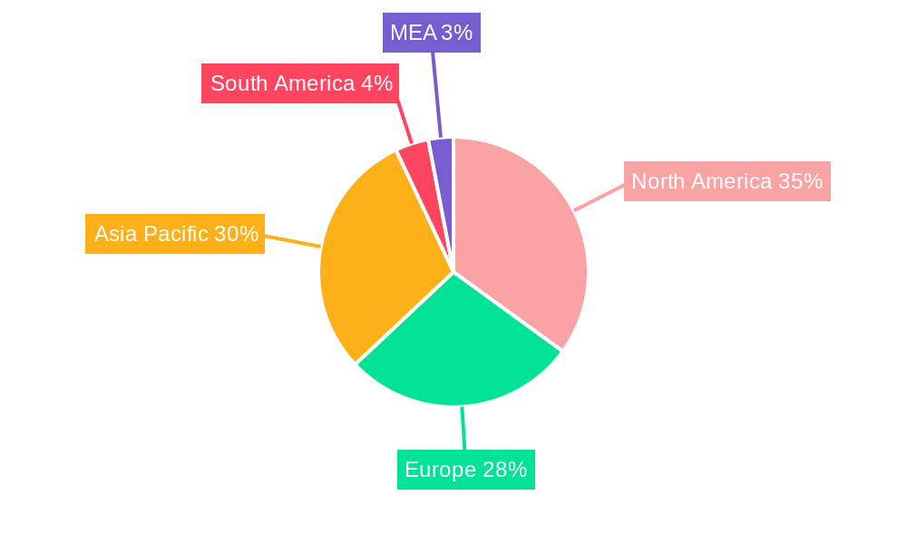 Phase Change Thermal Interface Materials Market Market Share by Region - Global Geographic Distribution