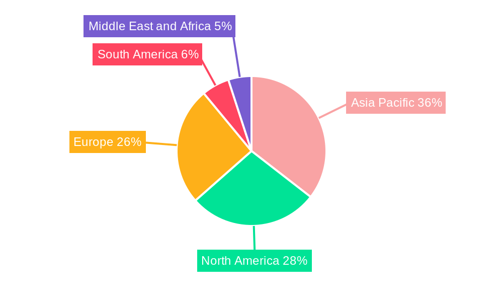 Polymer Modified Cementitious Coating Market Market Share by Region - Global Geographic Distribution