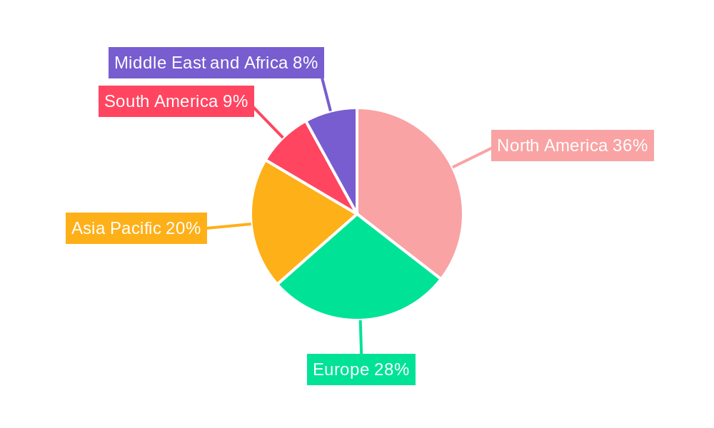 Pre Workout Supplements Industry Market Share by Region - Global Geographic Distribution