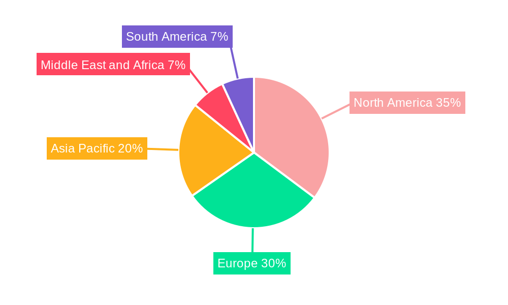 Radiopharmaceuticals Industry Market Share by Region - Global Geographic Distribution