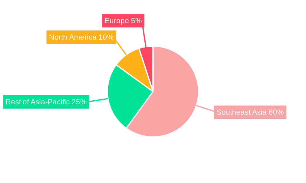 Southeast Asia Industrial Flooring Market Market Share by Region - Global Geographic Distribution