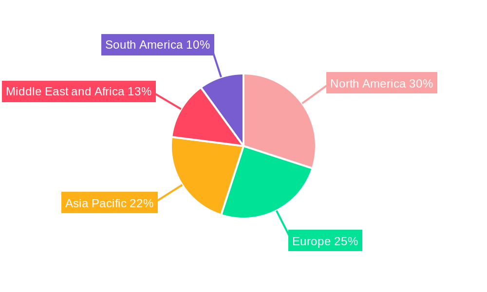 Suction Tube Market Market Share by Region - Global Geographic Distribution