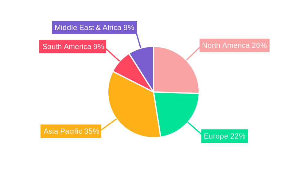 Timing Board Market Share by Region - Global Geographic Distribution