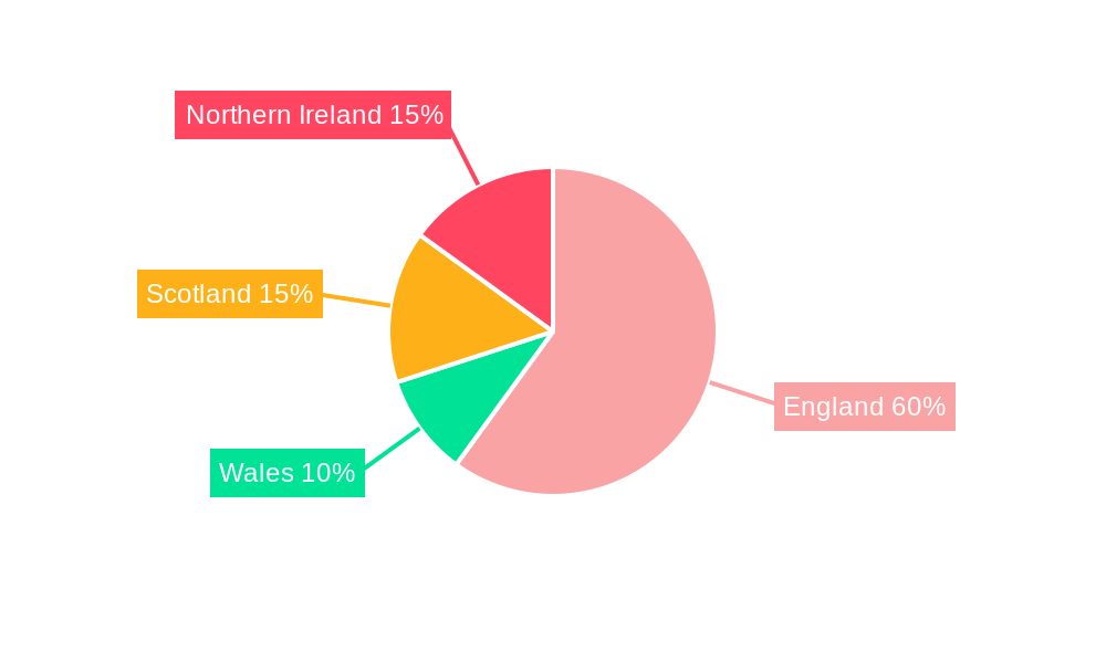 UK Automotive Parts Aluminium Die Casting Market Market Share by Region - Global Geographic Distribution